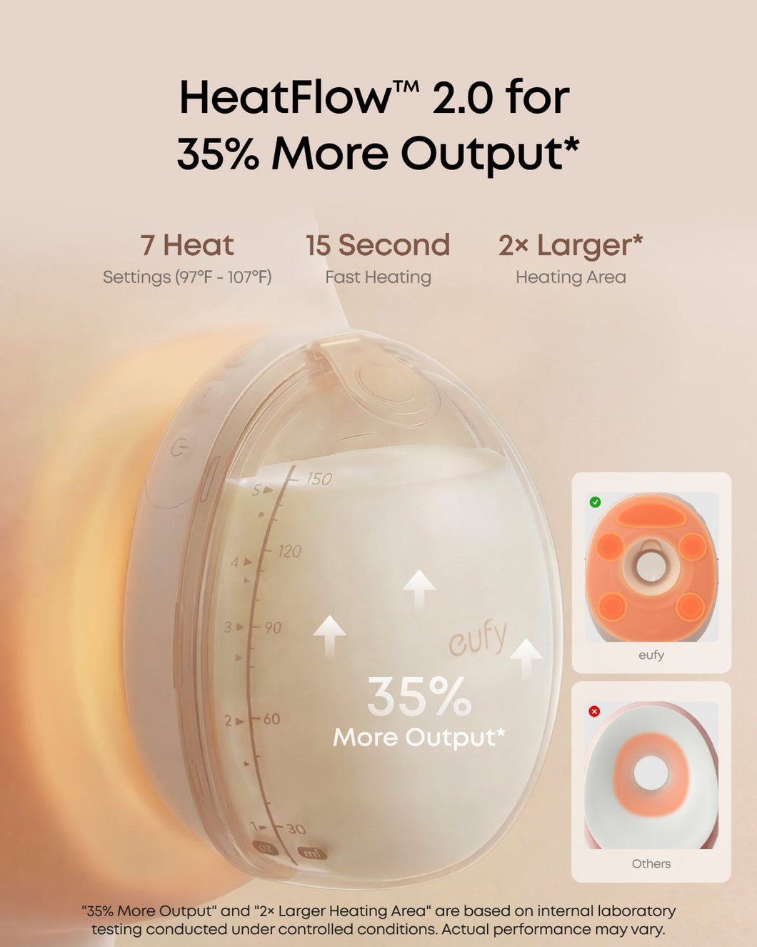 eufy Wearable Breast Pump S2 Pro